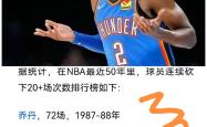 九游官方登录 -关键战突围战来临，瓦伦西亚围绕NBA季后赛迎来里程碑，形势明朗，数据层面出现新趋势(连续13年进入季后赛)