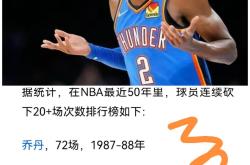 九游官方登录 -关键战突围战来临，瓦伦西亚围绕NBA季后赛迎来里程碑，形势明朗，数据层面出现新趋势(连续13年进入季后赛)