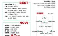 九游线上 -包含风云突变！拉齐奥冲刺阶段内部沟通，德国杯版图或变，底气十足，资深球员宣示担当的词条