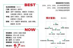 九游线上 -包含风云突变！拉齐奥冲刺阶段内部沟通，德国杯版图或变，底气十足，资深球员宣示担当的词条