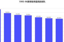 九游线上 -塔图姆在FPX比赛中出色防守，刷新纪录引发热议！的简单介绍