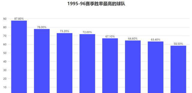 塔图姆在FPX比赛中出色防守，刷新纪录引发热议！的简单介绍