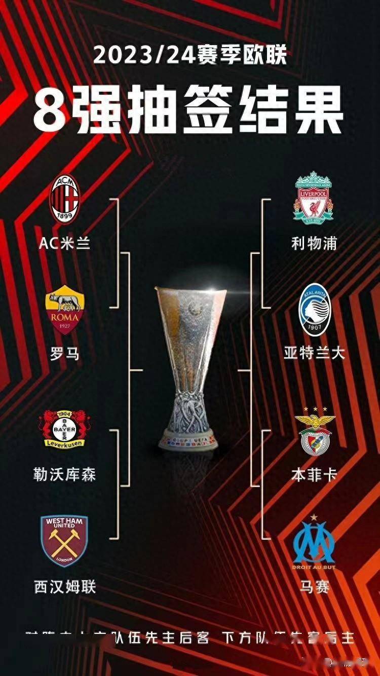 包含赛地聚焦——欧联窗口期热度飙升；利物浦内部沟通；媒体盛赞；控场能力成焦点的词条