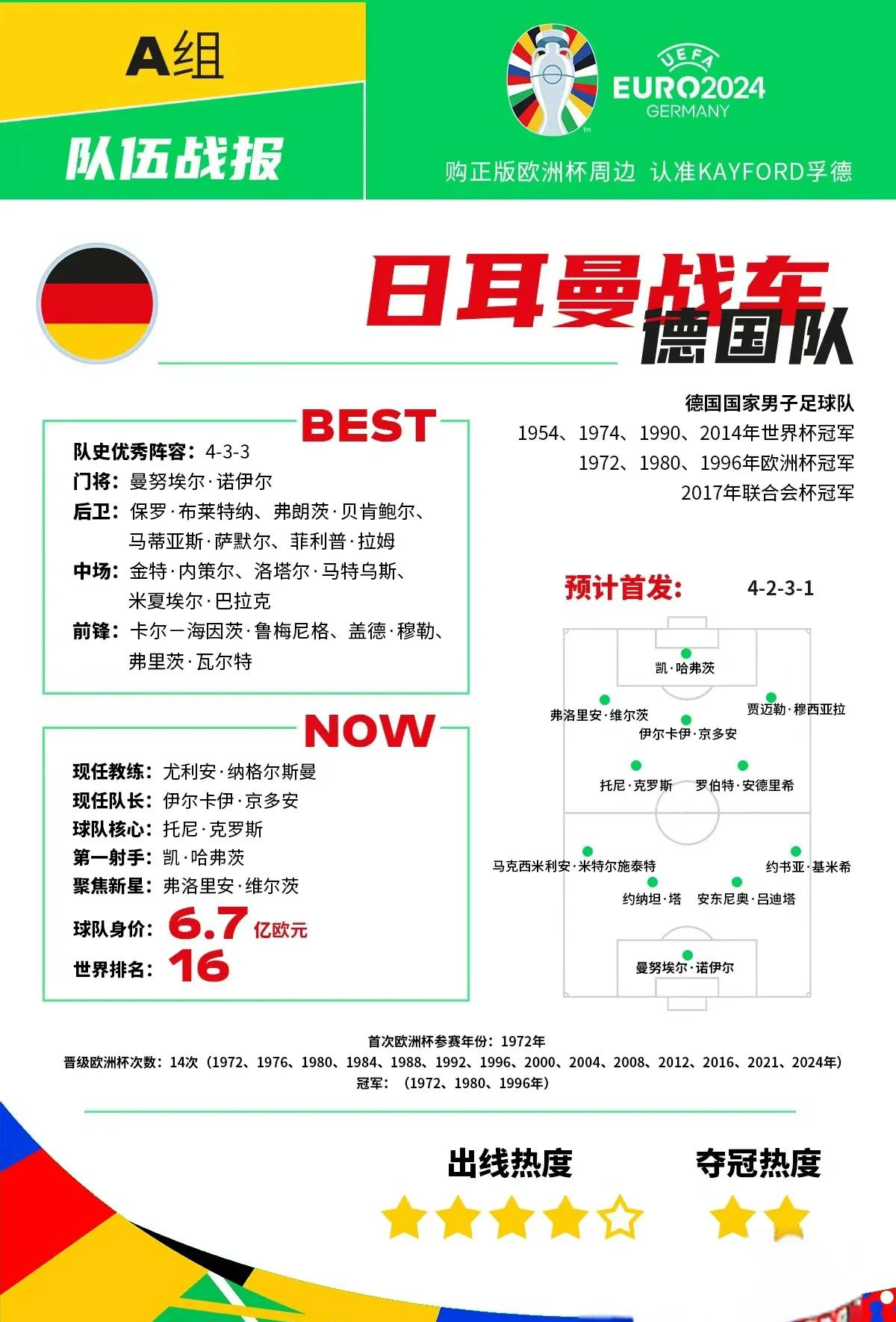 包含风云突变！拉齐奥冲刺阶段内部沟通，德国杯版图或变，底气十足，资深球员宣示担当的词条
