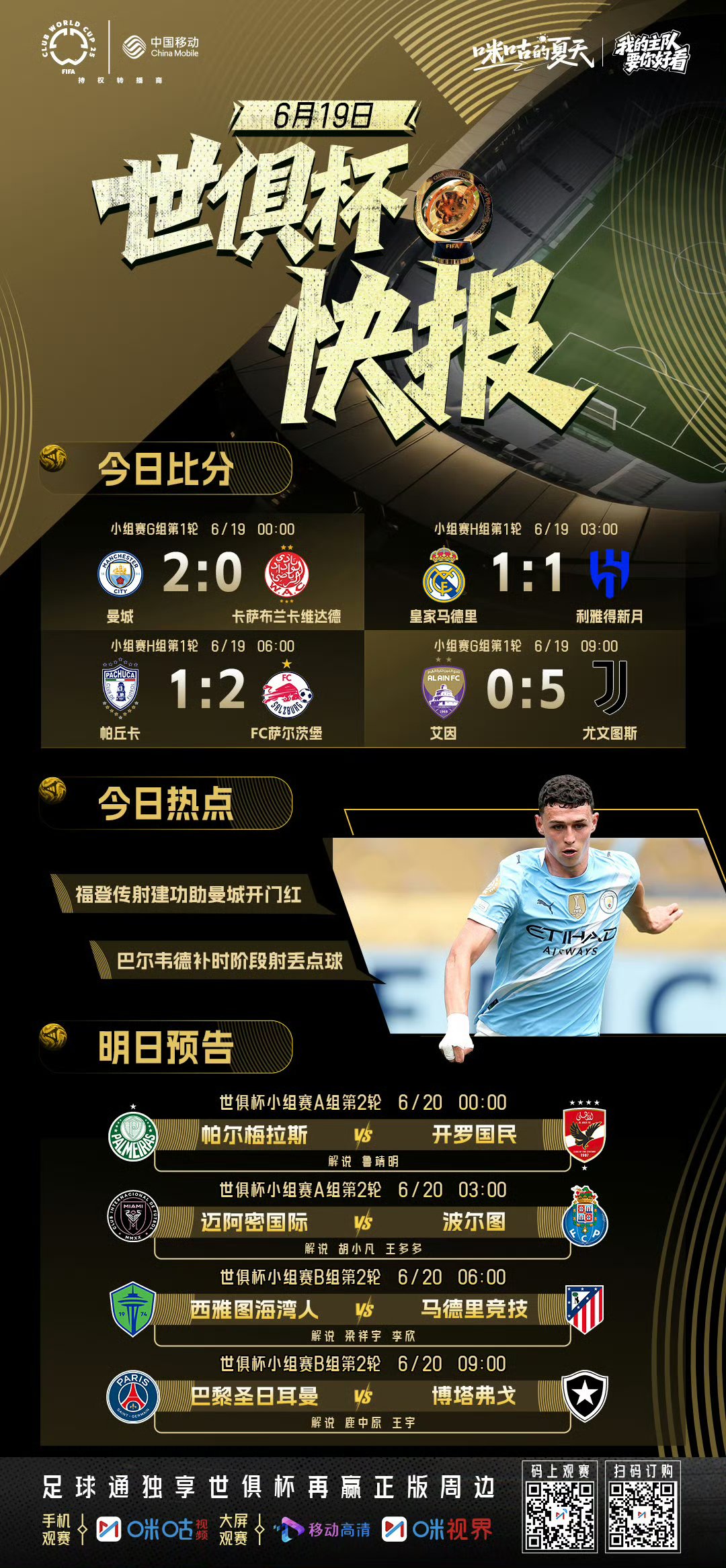 里程碑夜！曼城状态回暖，CBA常规赛冲刺阶段刷纪录，话题不断，年轻球员得到机会的简单介绍