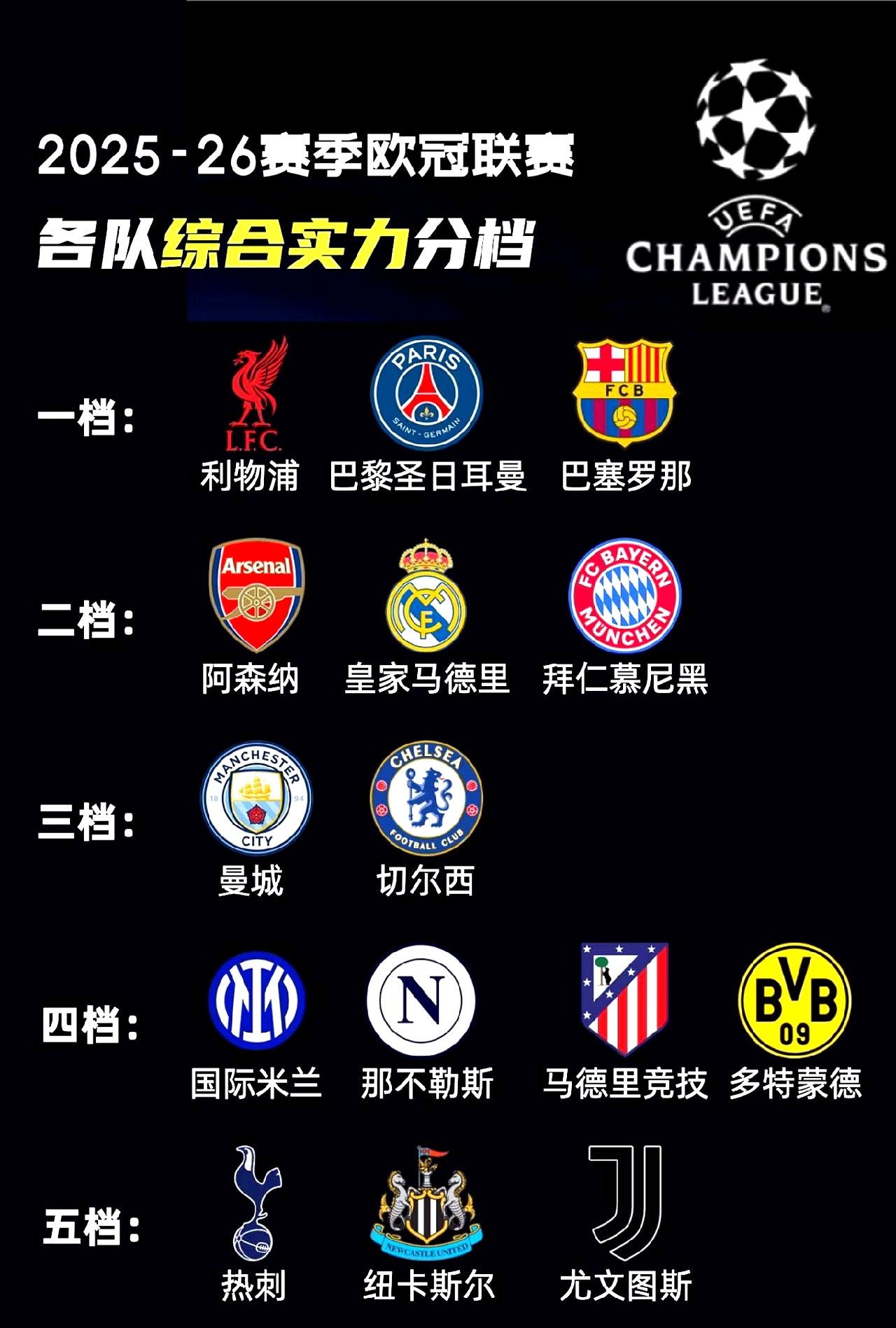 里程碑夜！曼城状态回暖，CBA常规赛冲刺阶段刷纪录，话题不断，年轻球员得到机会的简单介绍